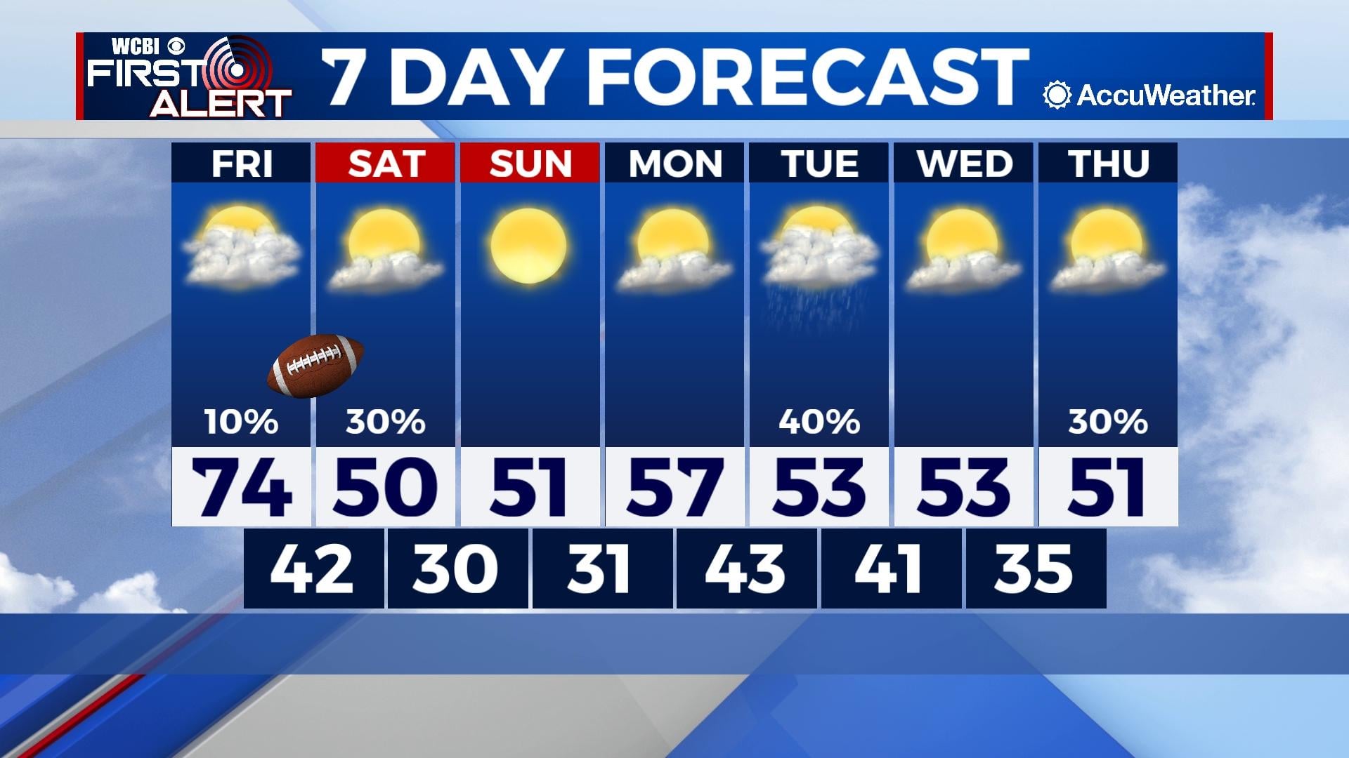 Cold front, cold temperatures - Home - WCBI TV | Telling Your Story