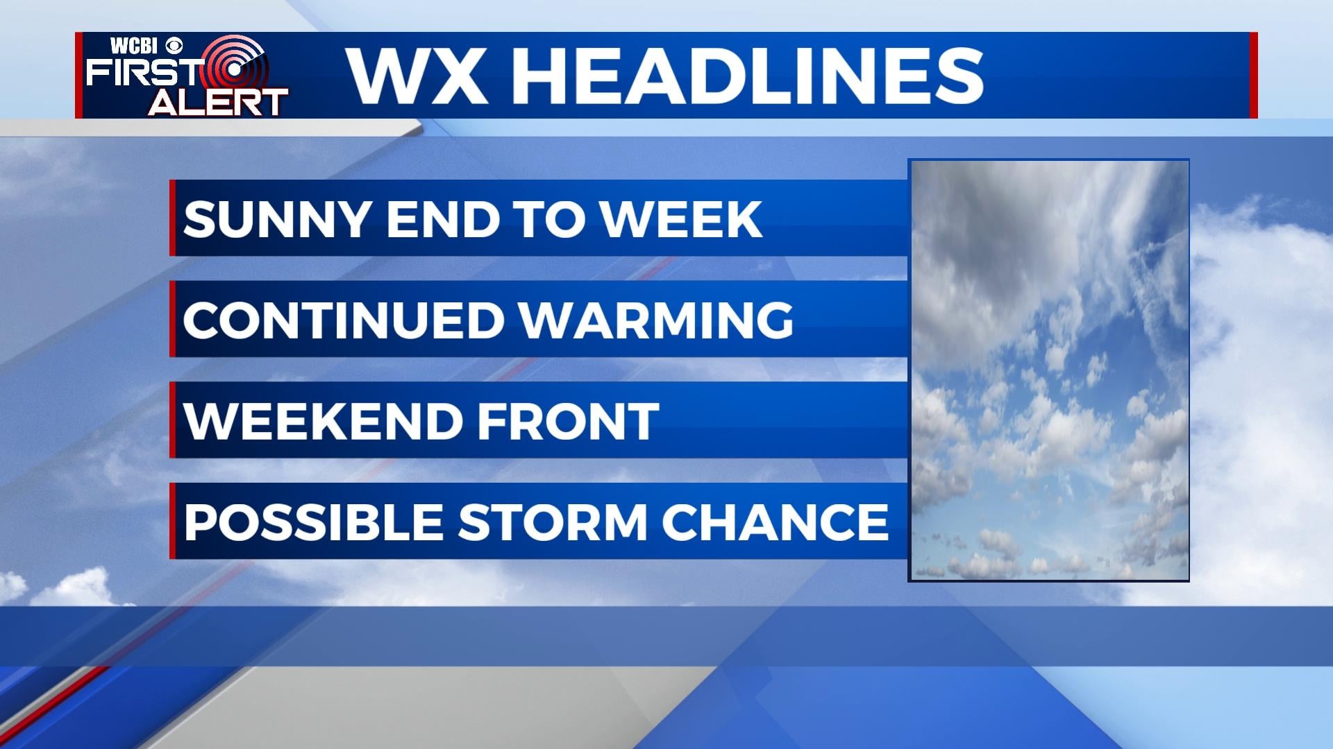 Warm weather stretch continues - Home - WCBI TV | Telling Your Story