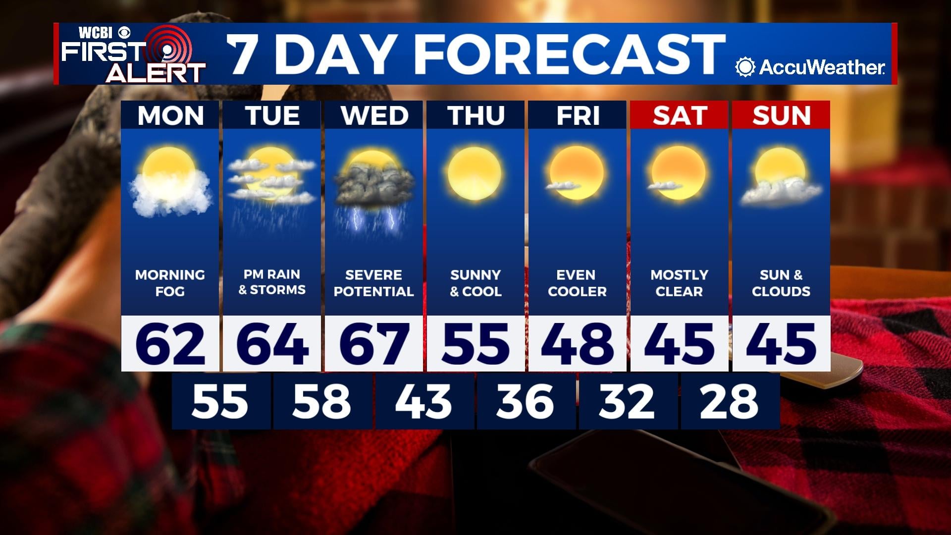 An Unsettled Weather Pattern - Home - WCBI TV | Telling Your Story