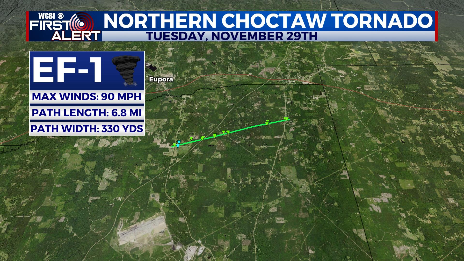 NWS confirms 4 tornadoes from Tuesday night's storms - Home - WCBI TV ...