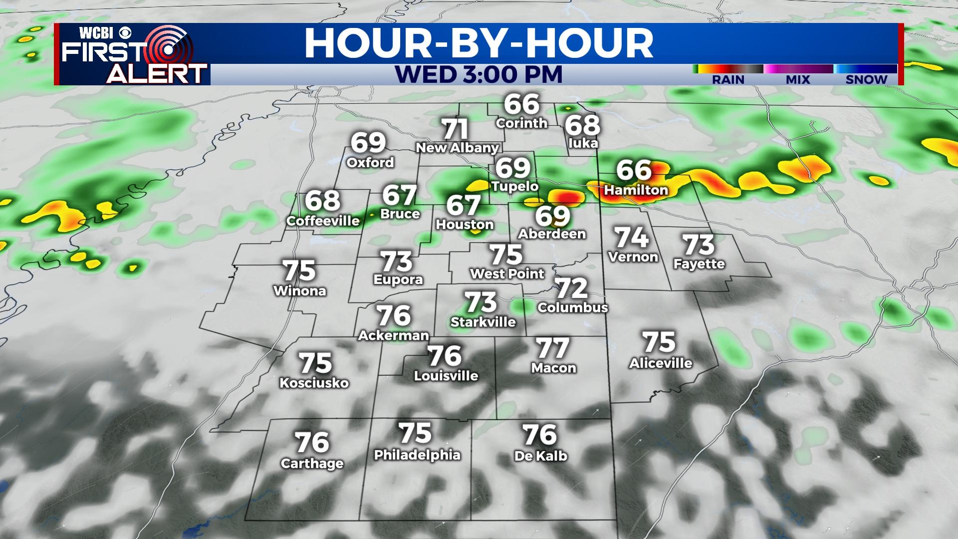 Near record temperatures along with rain chances - Home - WCBI TV ...