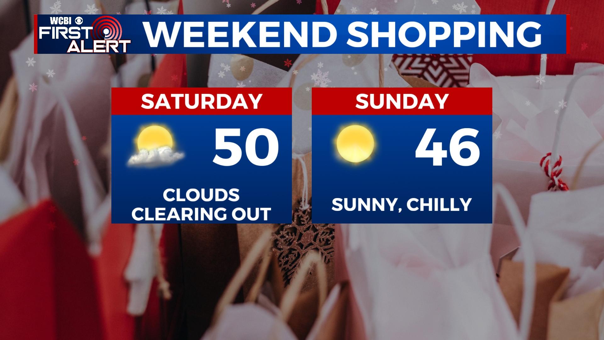 Mostly Sunny Chilly Weekend Ahead Home Wcbi Tv Your News Leader 4760