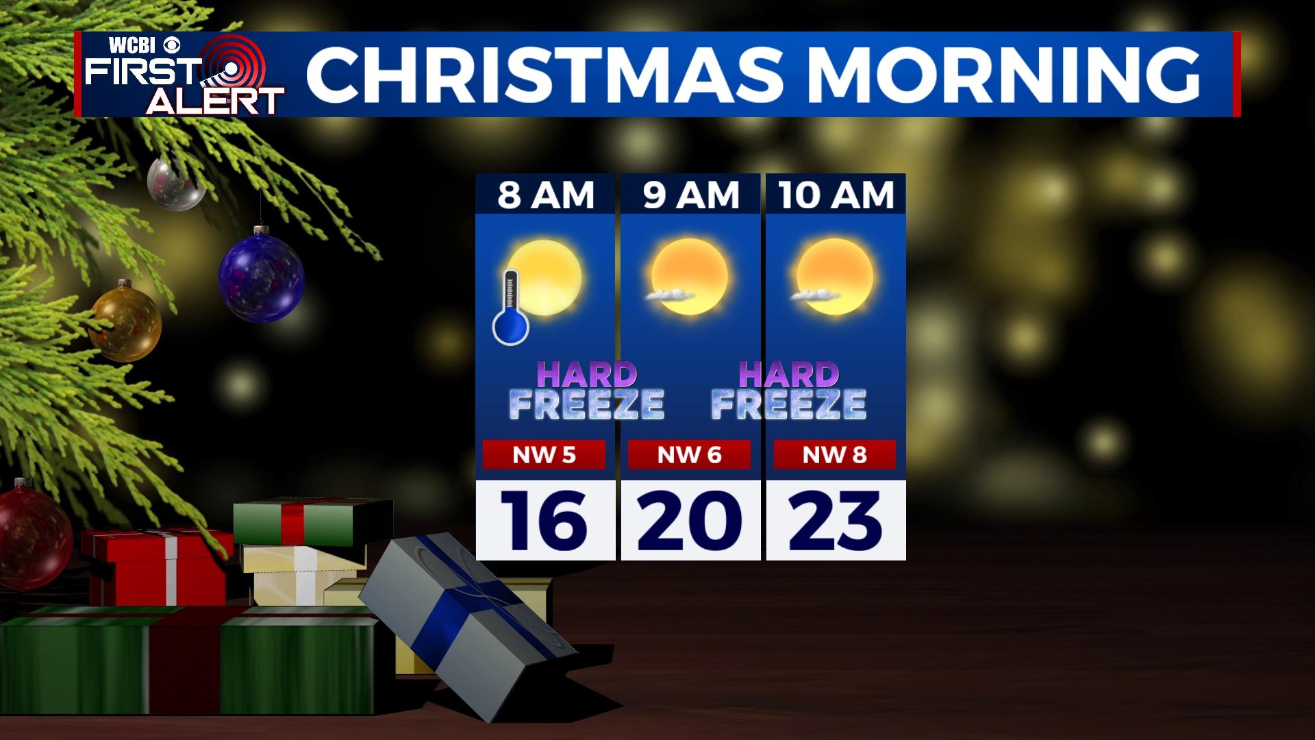 Cold Christmas, warmer weather moves in next week - Home - WCBI TV ...