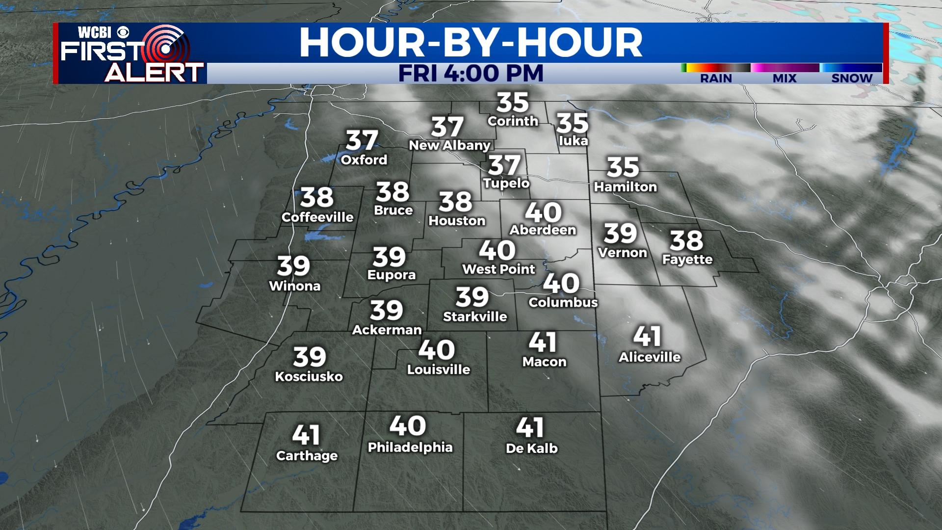 Much colder, breezy Friday ahead - Home - WCBI TV | Telling Your Story