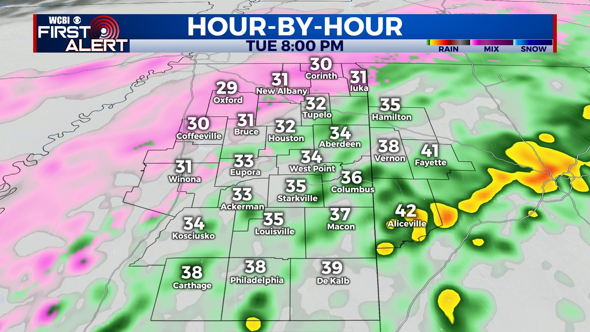 Cool, rainy weather continues for most of northeast MS Home WCBI TV