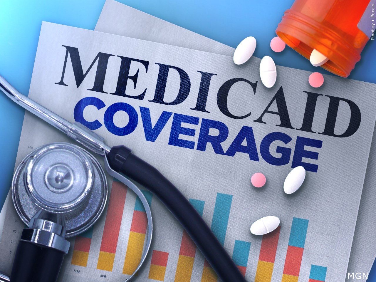 Medicaid Coverage for Women