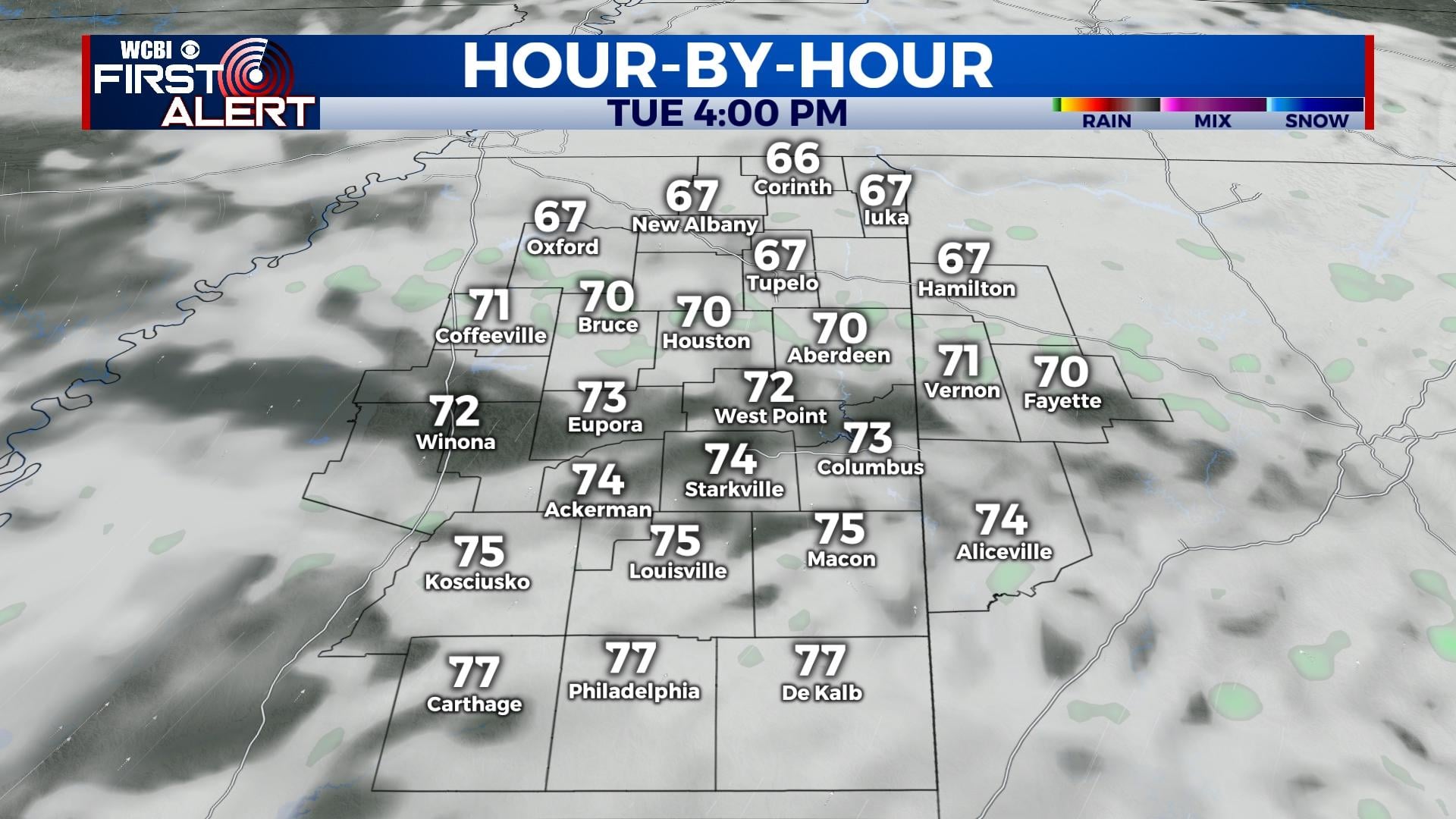 Abnormally warm weather continues - Home - WCBI TV | Telling Your Story