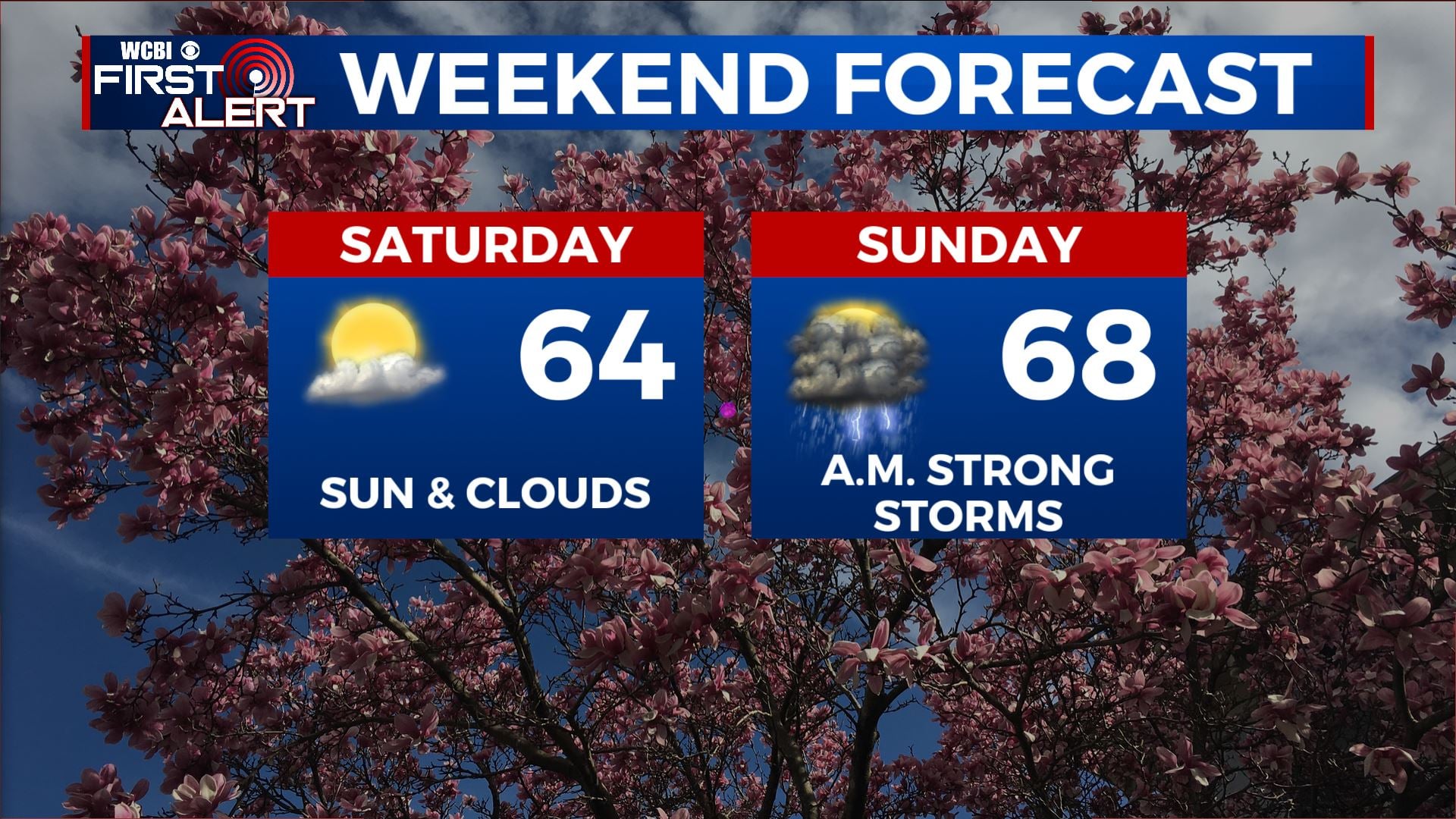Pleasant Start to the Weekend, Rain & Storms Return Saturday Night ...