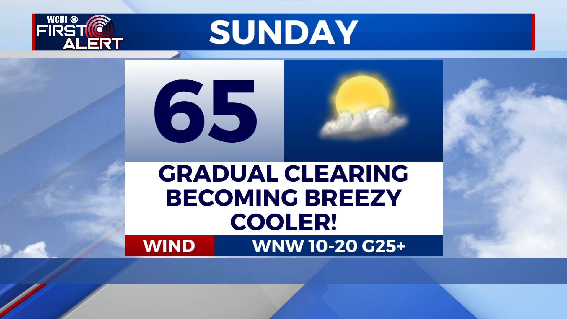 Gradual clearing, breezy Sunday - Home - WCBI TV | Telling Your Story