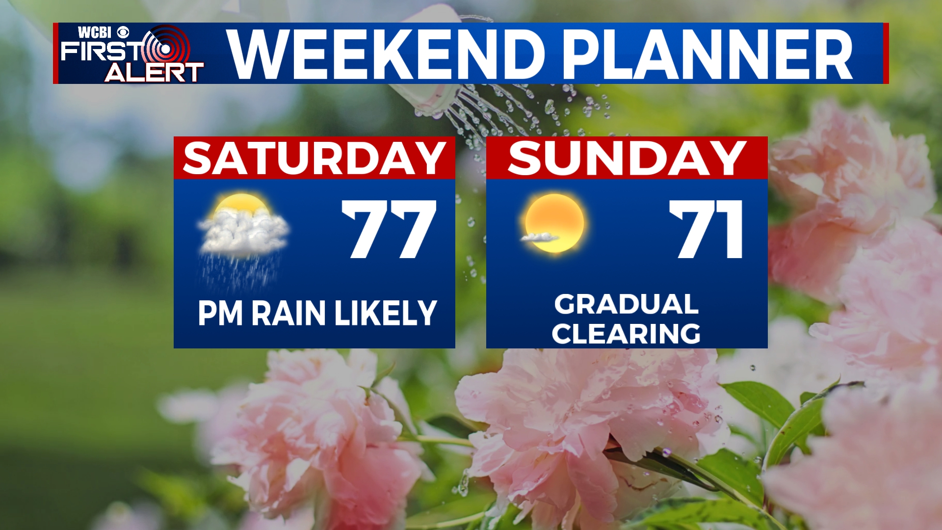 Rain is back for the weekend - Home - WCBI TV | Telling Your Story