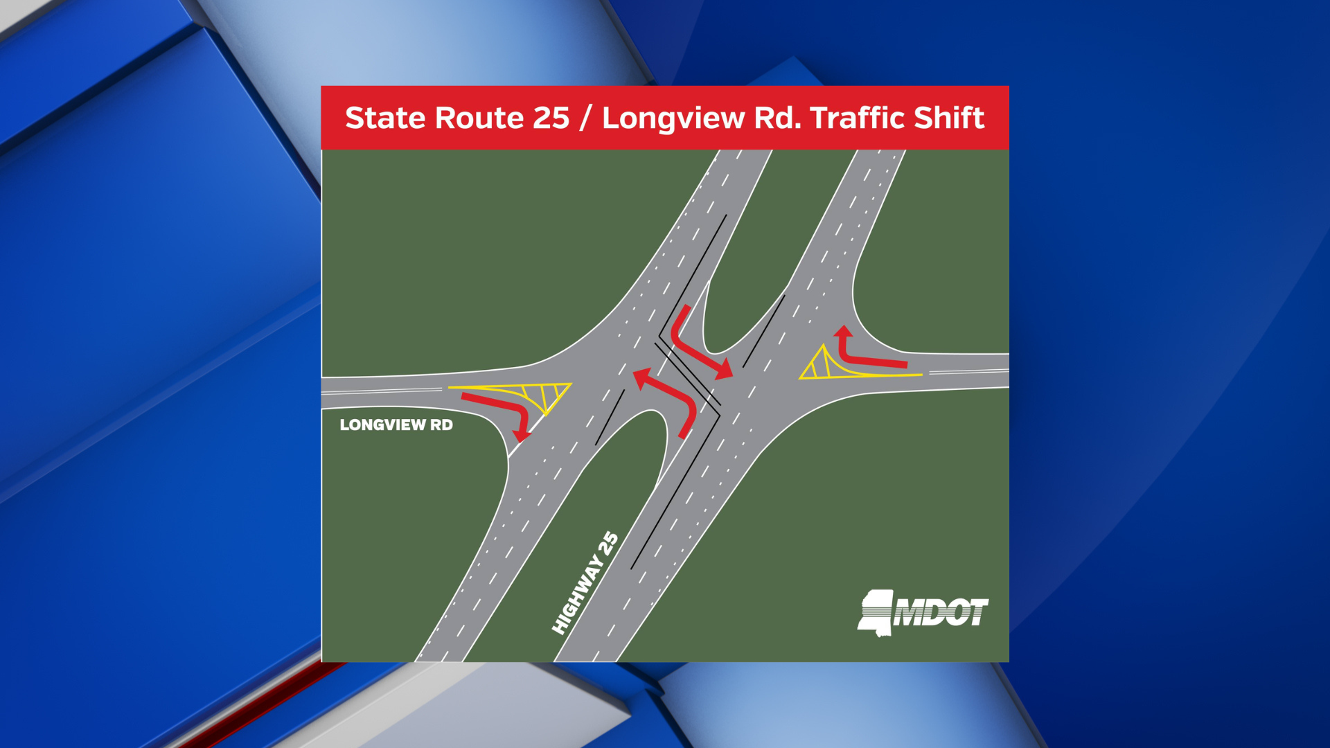 MDOT makes changes to Hwy 25, Longview, Poor House Roads crossing - Vimarsana News