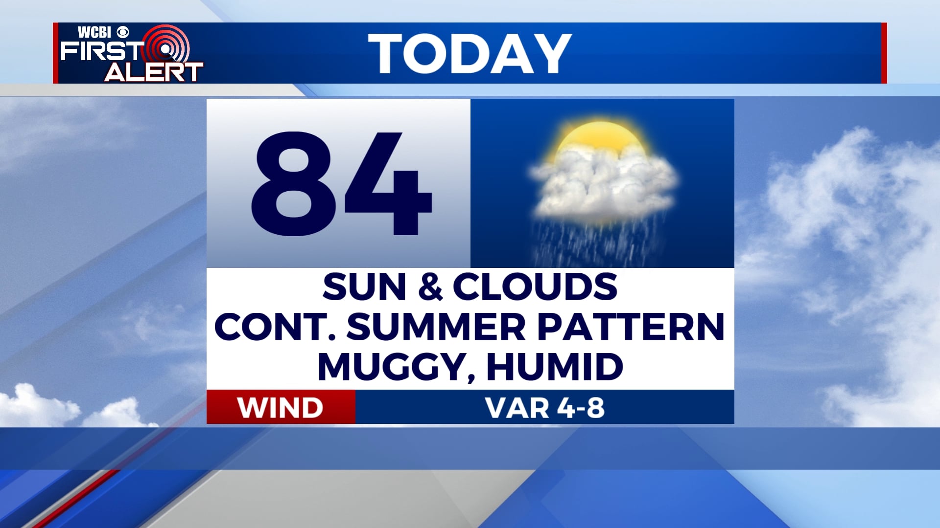 Warm and Humid - Home - WCBI TV | Telling Your Story