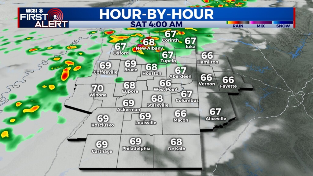 Rain and Storms on Saturday, Dry Sunday - Home - WCBI TV | Telling Your ...