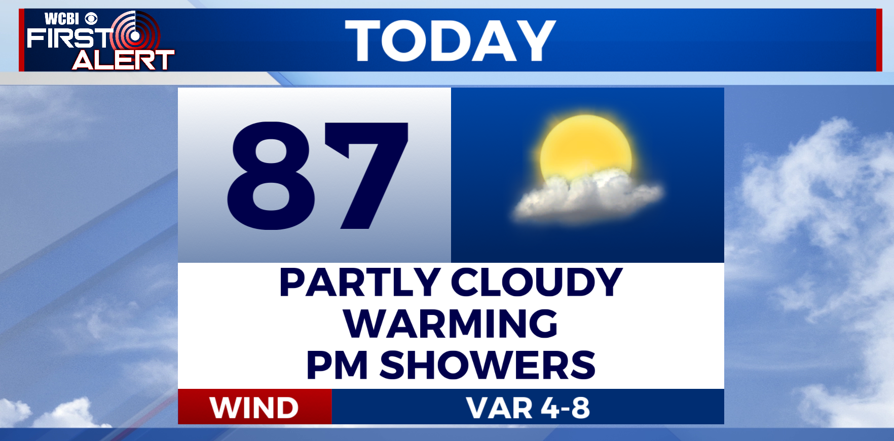 Warmer temperatures on the way! - Home - WCBI TV | Telling Your Story