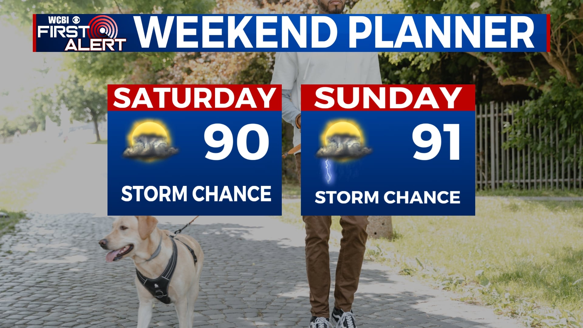 Storm chance into the weekend - Home - WCBI TV | Telling Your Story