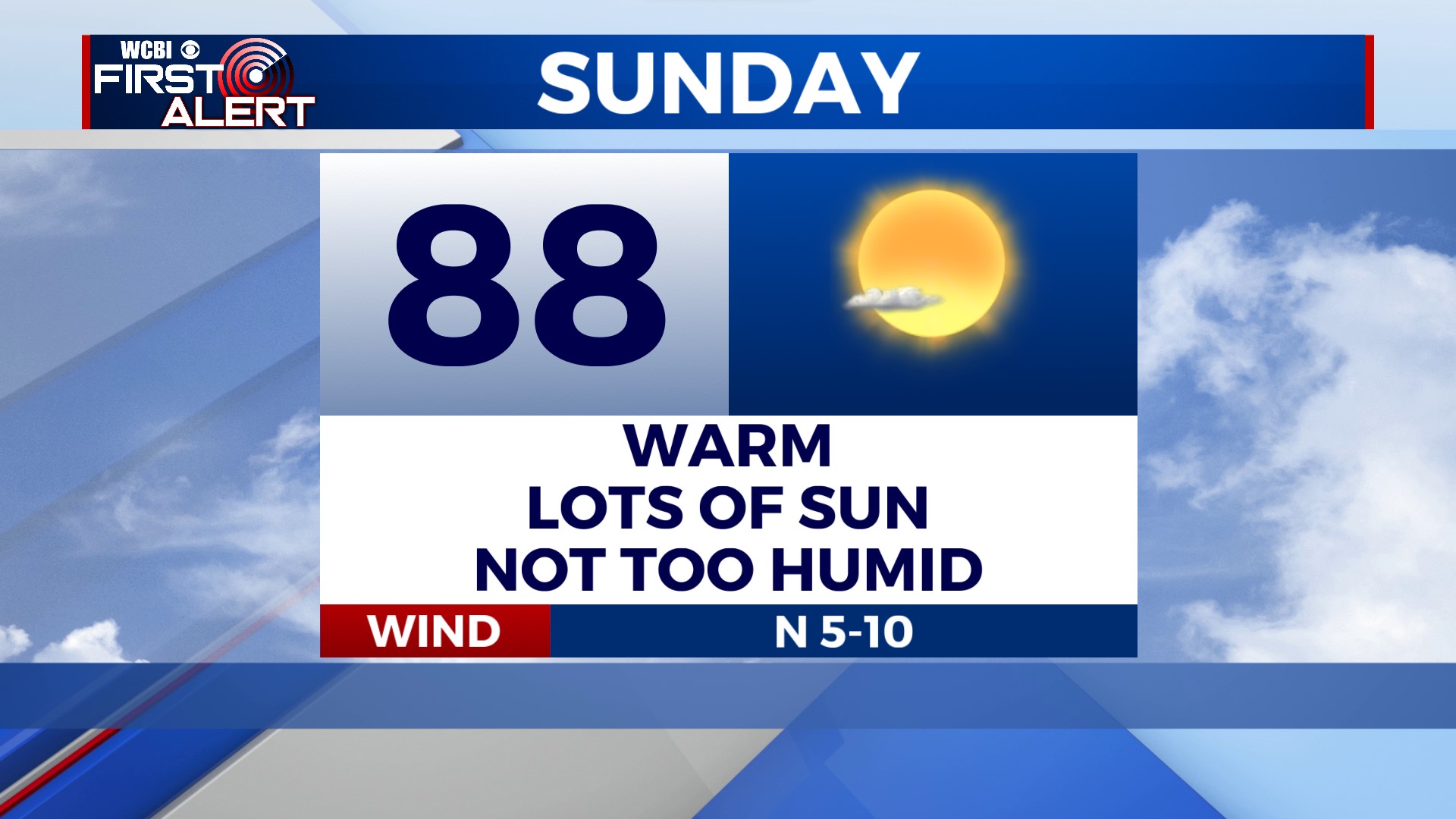 Warm and Sunny Sunday - Home - WCBI TV | Telling Your Story