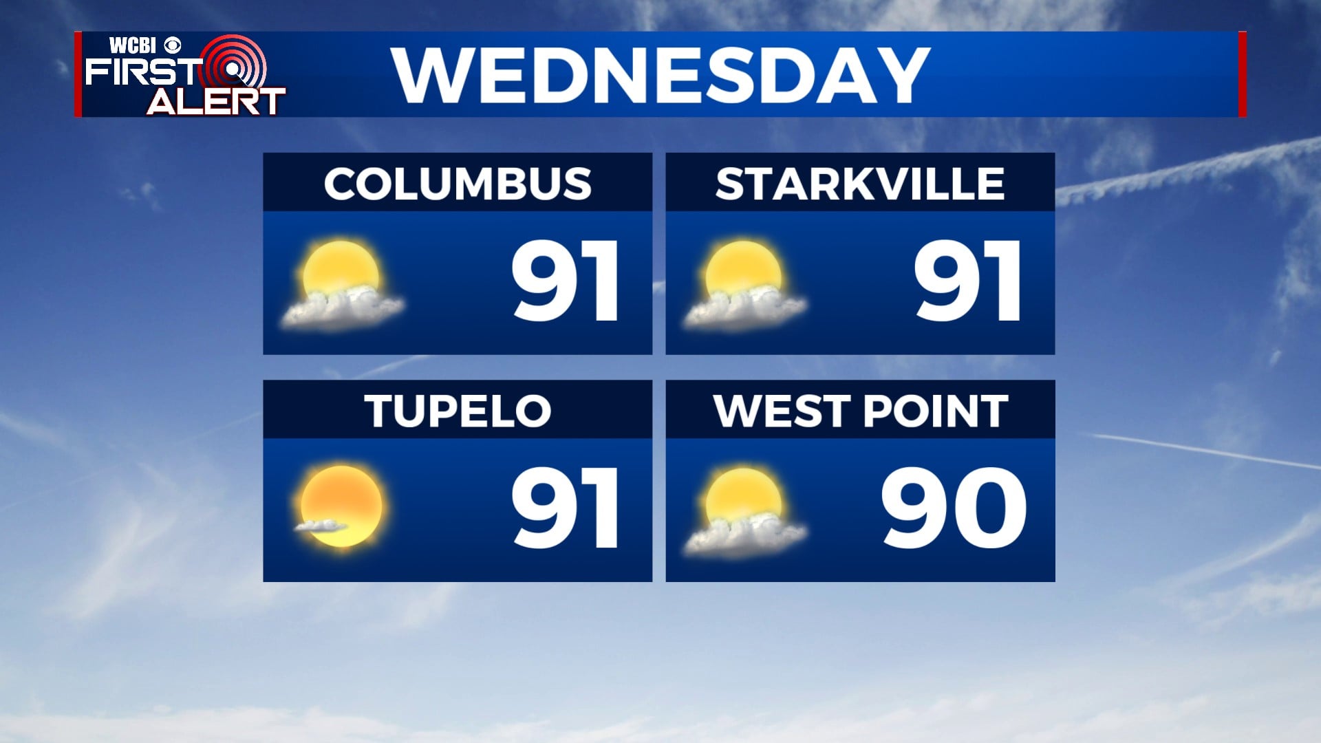 Hot weather continues with little hope for rain - Home - WCBI TV ...