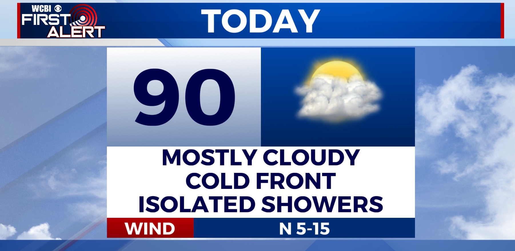 Mid-Week Cool Down With Showers - Home - WCBI TV | Telling Your Story