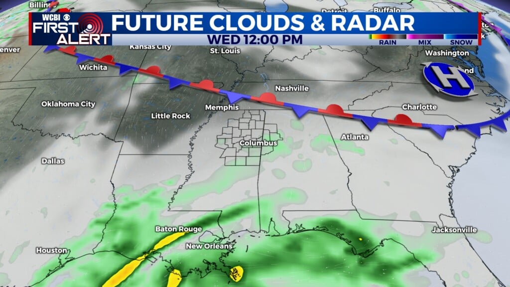 NFL Weather Today - Weather Report for Oct 05, 2023