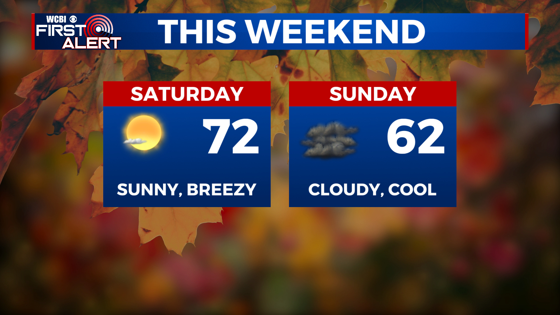 Sunny and Breezy Saturday - Home - WCBI TV | Telling Your Story