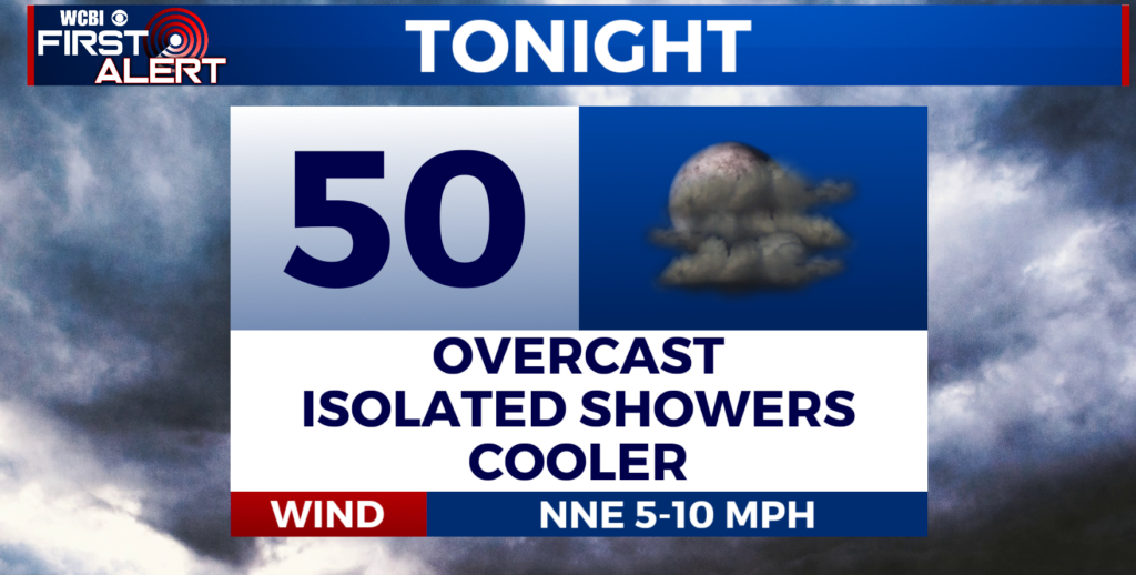 A Cold Front Brings Rain and Cooler Temperatures - Home - WCBI TV ...