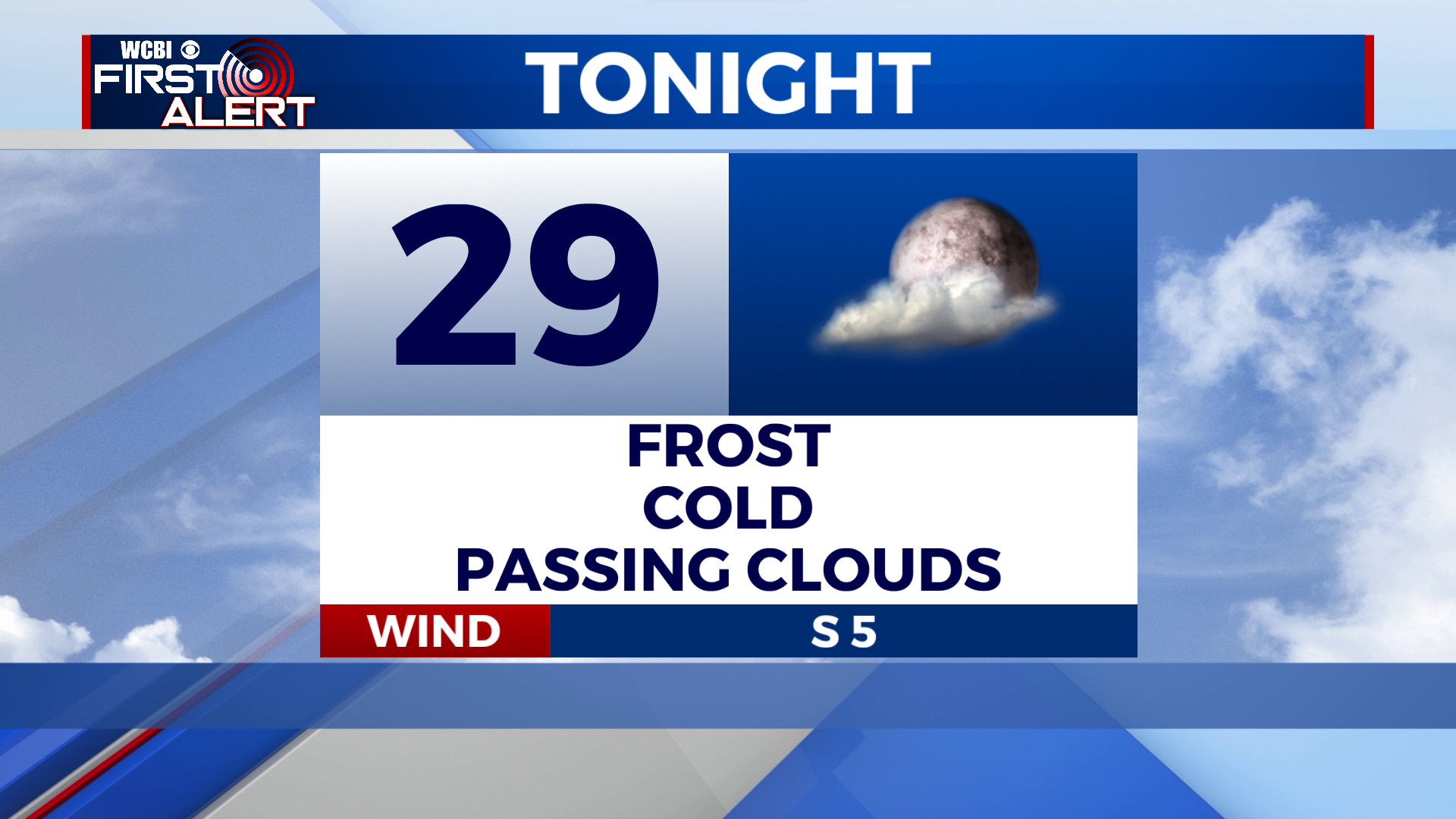 2023 ends on a warm note! - Home - WCBI TV | Telling Your Story