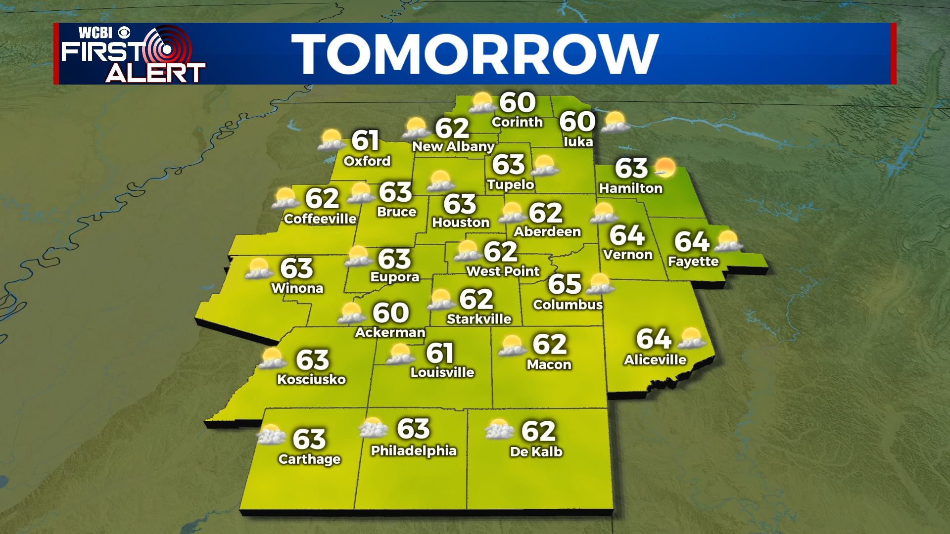 Continuing overall mild conditions - Home - WCBI TV | Telling Your Story