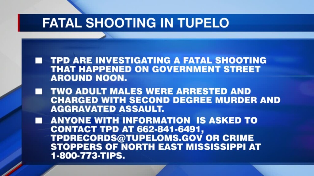 Tpd Is Investigating A Fatal Shooting Involving Two Juvenile Males