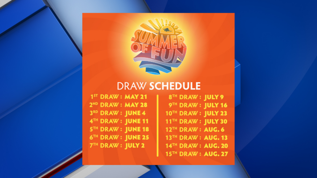 Mississippi Lottery's 2024 Summer of Fun Promo Heats Up