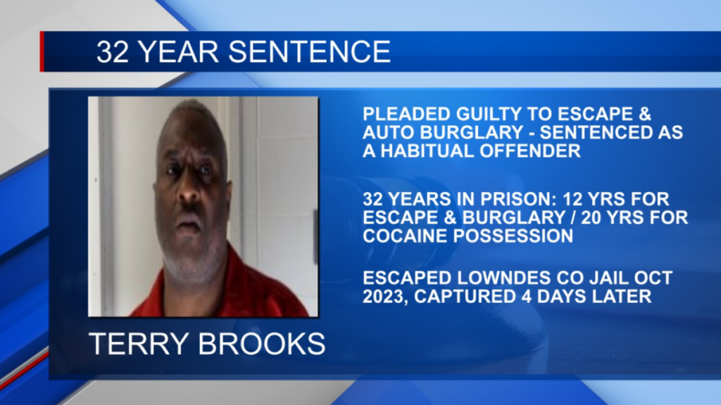 Lowndes Co. inmate sentenced to 32 years in state prison