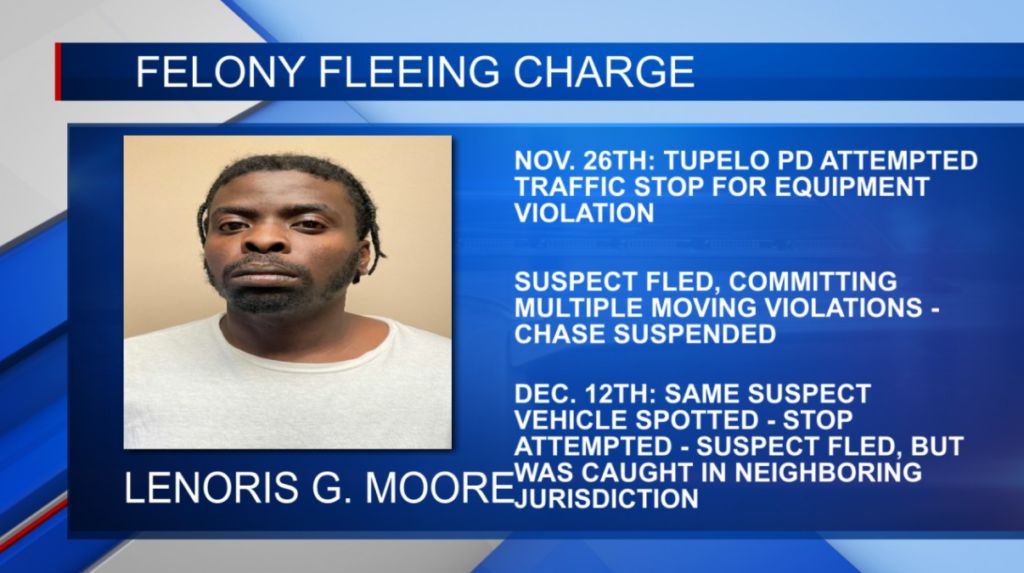 Man charged with felony fleeing in Tupelo, MS