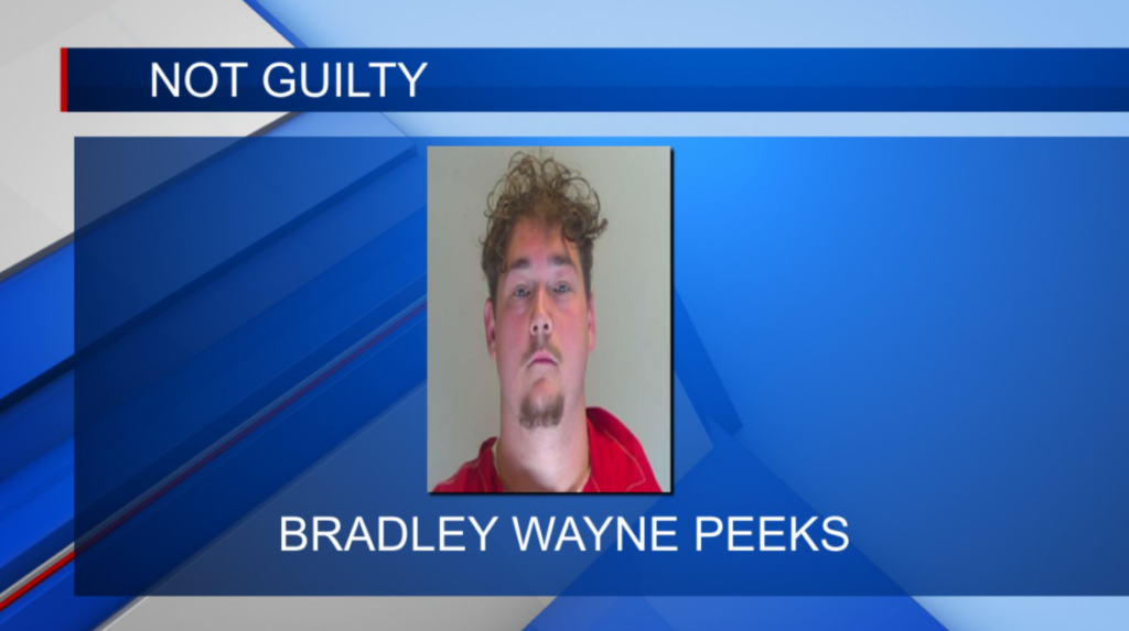 Lowndes County man found not guilty of manslaughter