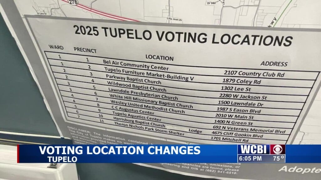 Tupelo Voters To Have New Precinct At Polls Next Month