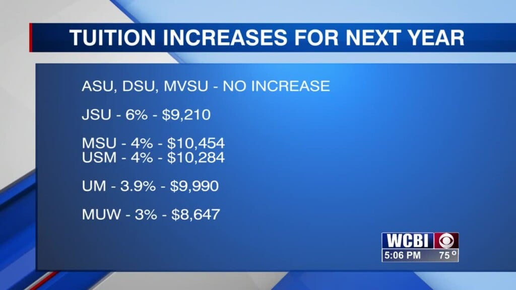 Universities Found To Be Raising Tuition Across Mississippi