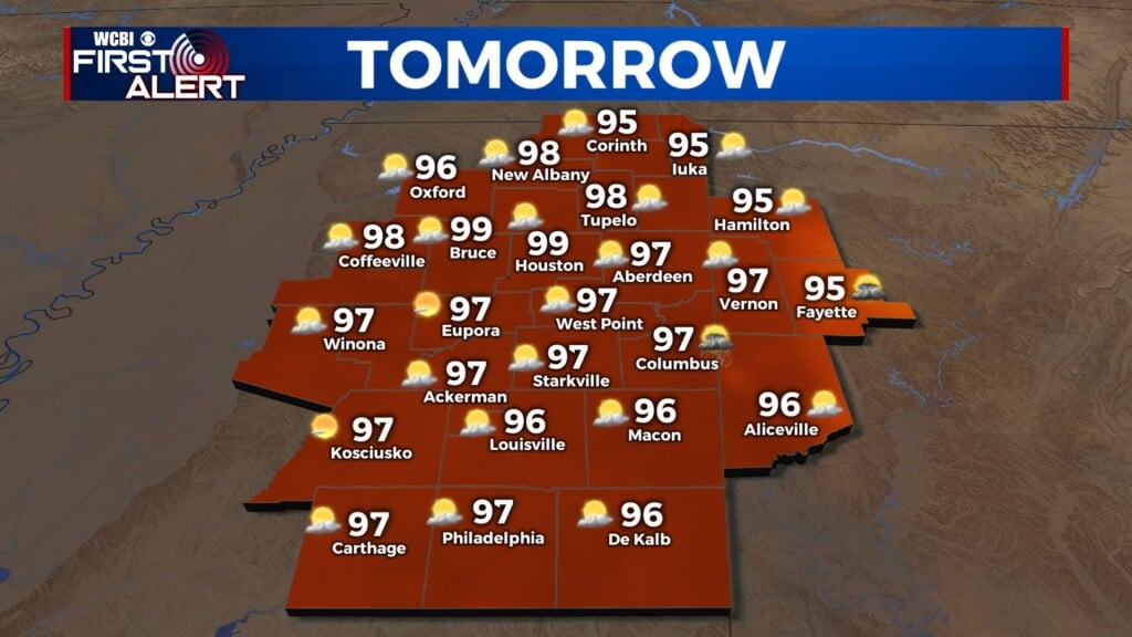 Tuesday Wx
