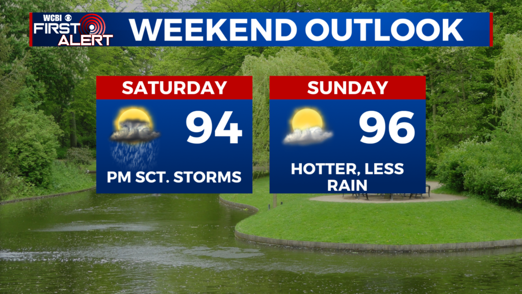 Stormy, cooler end to the week - Home - WCBI TV | Telling Your Story