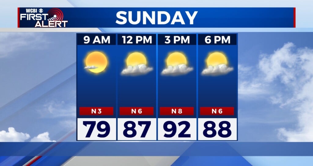 Sunday 823