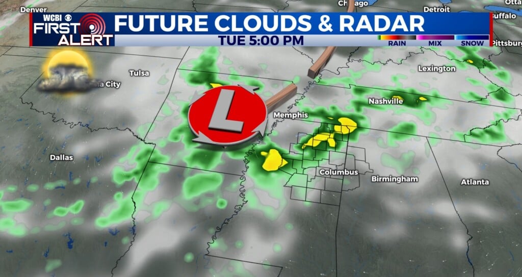 Future Rain