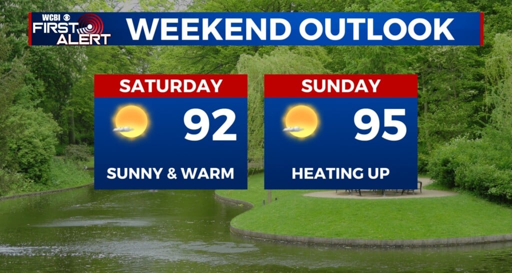 Wknd Outlook