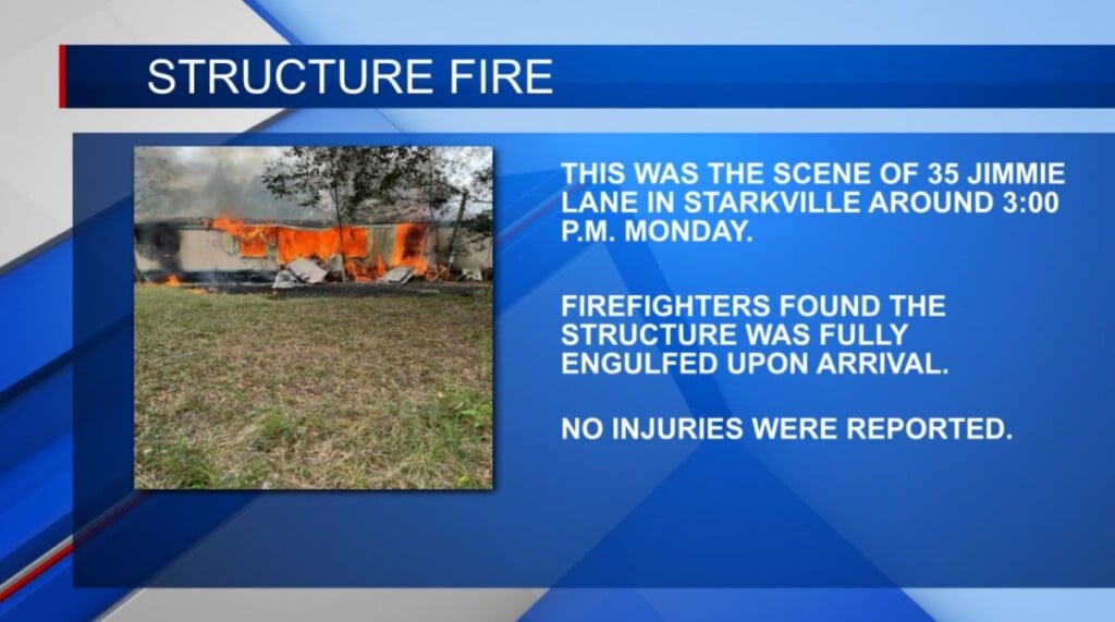 House ruled a total loss after a fire in Oktibbeha Co.