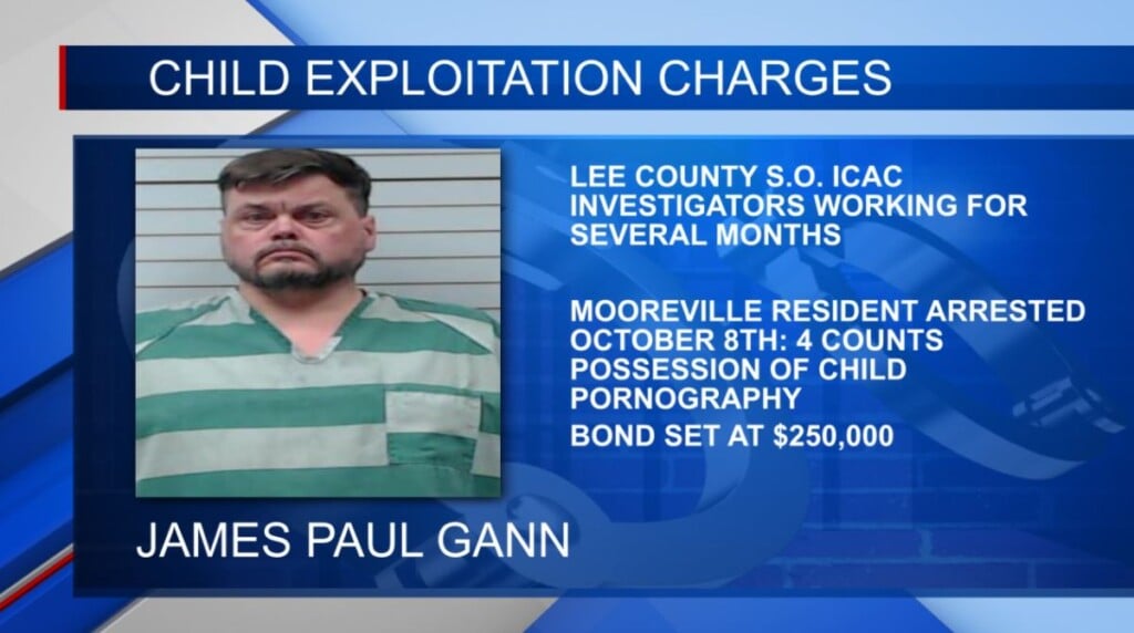 Man charged with 4 counts of child porn possession in Lee Co.