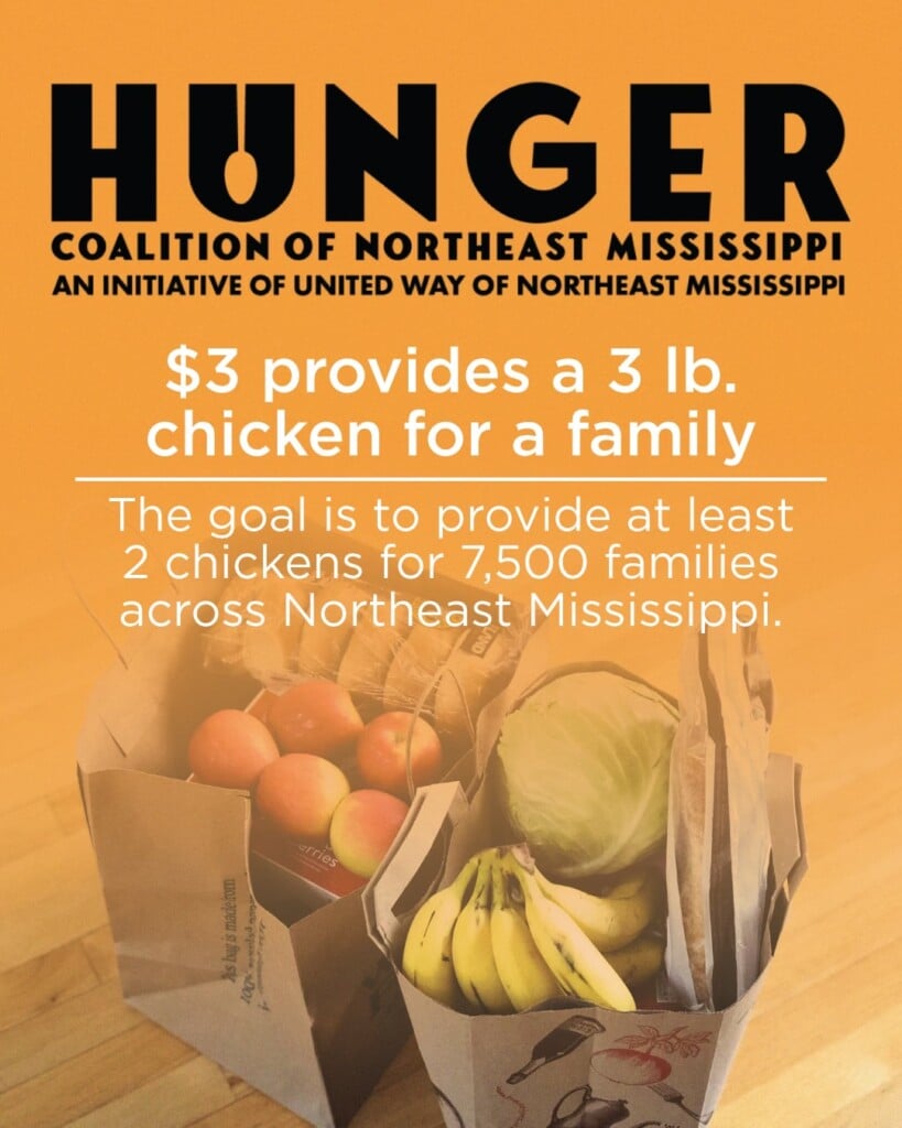 Hunger Coalition of Northeast MS raising funds to provide chicken for families