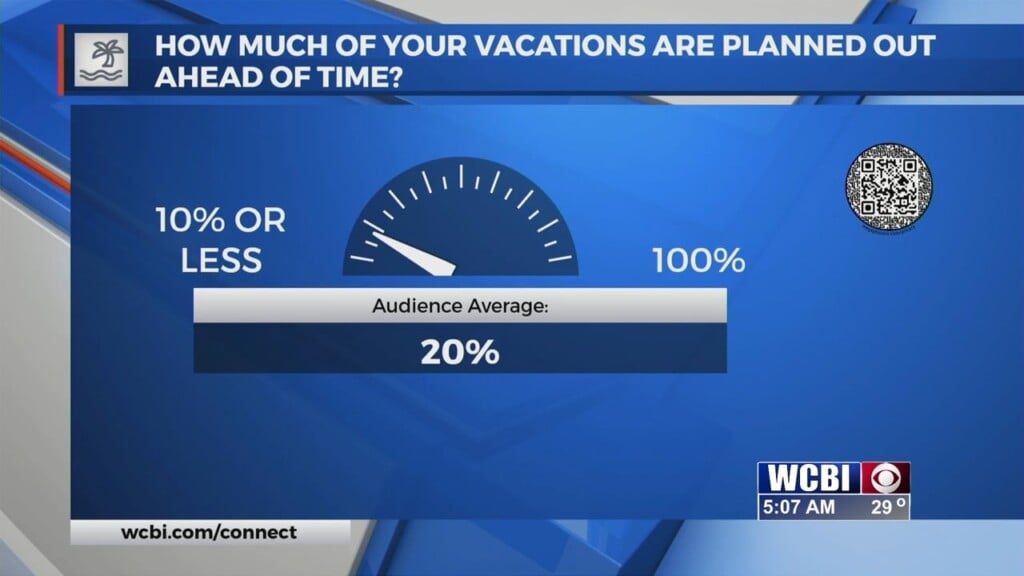 Sunrise Question Of The Morning 01/13/26