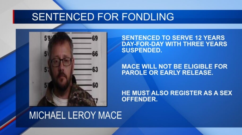 Man faces fondling charges in Booneville