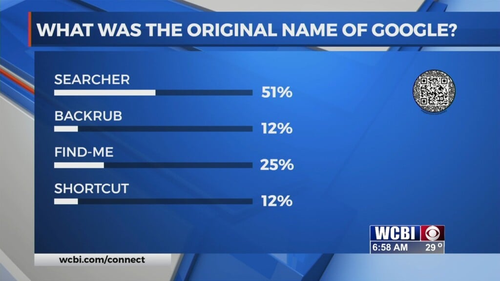 Sunrise Trivia 01/13/26
