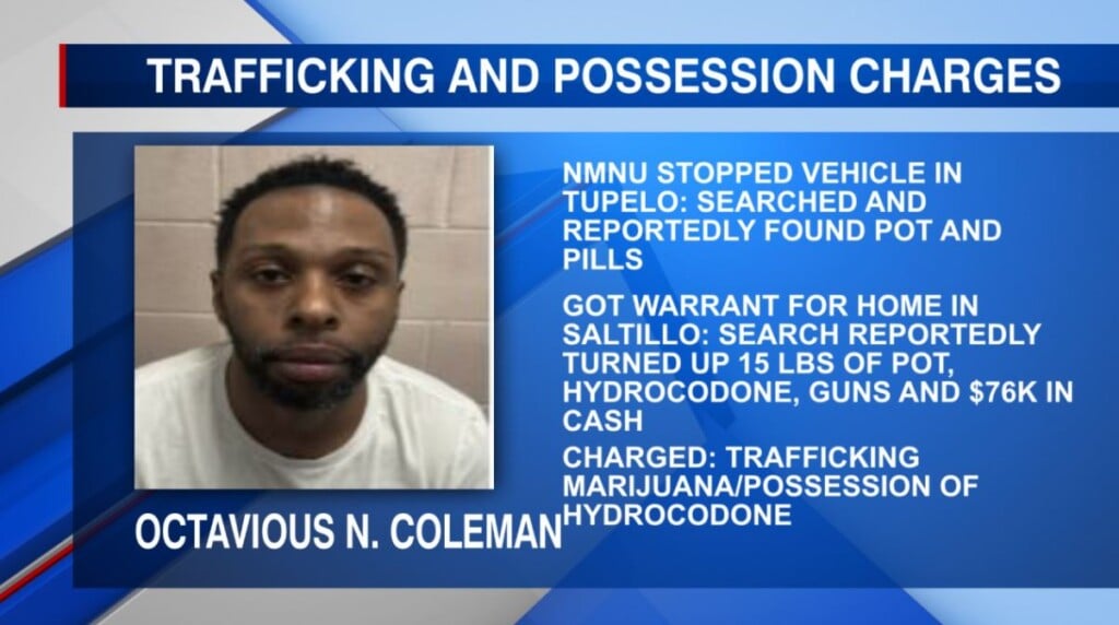 Saltillo man denied bond after drug trafficking accusations in Tupelo