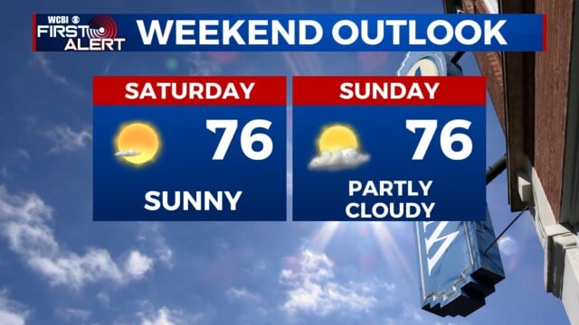 Beautiful End to the Week! - Home - WCBI TV | Telling Your Story
