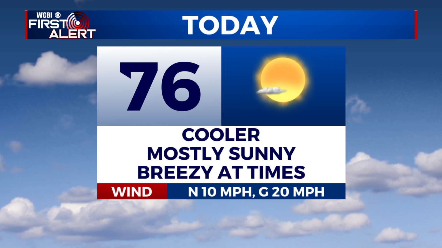 Cooler start to the new work week