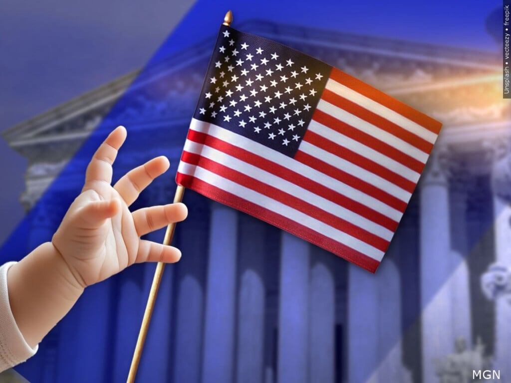 Birthright Citizenship