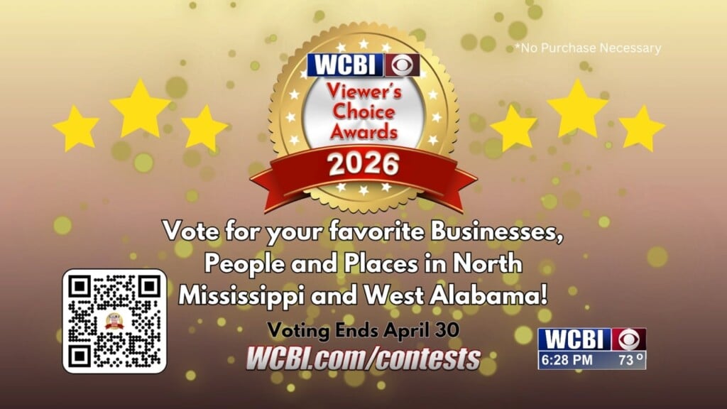 Viewers' Choice Awards 04/02/26